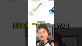 Why Ibanez Micro is Your Best First Electric Guitar [upl. by Savdeep]