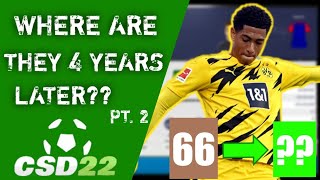 I simmed to 2025 to see how Wonderkids Grow 😮 Part 2  CSD22 [upl. by Ellenor]