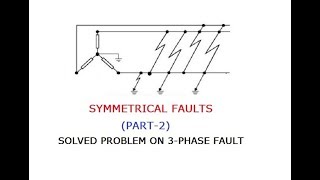 SYMMETRICAL FAULTS PART2 SOLVED PROBLEMGATEIESISROBARC [upl. by Atalanta261]