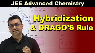 Hybridization amp Dragos Rule  Critical Concepts of JEE Advanced Chemistry by Kamlesh Choudhary Sir [upl. by Sebastiano]