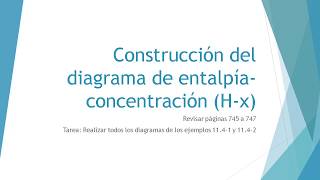 Video 04 Gráfica de entalpía concentración Hx [upl. by Bird]