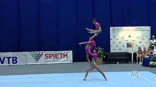 Acrobatic Gymnastics World Championships 2010  Russia Womens Group 1st place [upl. by Ettenor]