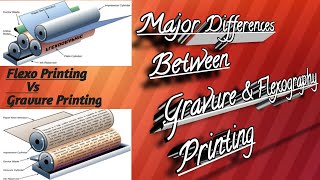 Difference between Rotogravure and Flexography PrintingDifference between Gravure Ink and Flexo Ink [upl. by Neerac768]