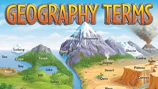 Important Geographical Terms Features Landforms Of Earth [upl. by Aikram220]