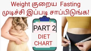 After Fasting What to eat for Weightloss Part 2 tamil [upl. by Akerdnahs]