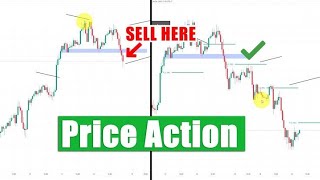 Best Trading Strategy and Price Action Set Up [upl. by Shererd]