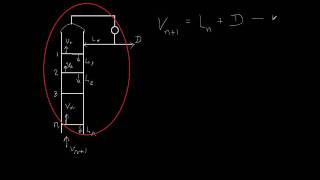 Distillation with non constant molar overflow Lewis Method 1mp4 [upl. by Negam]