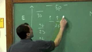 Magnesium Energy Diagram [upl. by Iba]