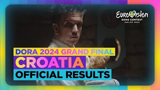 Dora 2024  🇭🇷 Croatia  Final  Official Results  Fora 2024 [upl. by Nnaycnan]