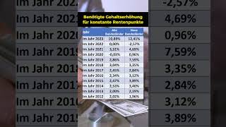 Gehaltserhöhung für konstante Rentenpunkte [upl. by Ellsworth]