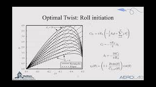 3 ONR YIP Final Presentation  Analytic RollYaw Control  Montgomery [upl. by Richmound]