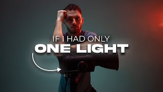 THE ONE Light for ANYTHING  Aputure 600C Mark ii [upl. by Unhsiv]