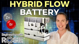 Are Flow Batteries About to Take Over A Lab Tour of RedFlows Zinc Bromine Battery [upl. by Malamud]