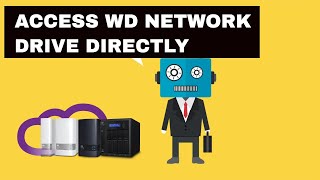 WD MyCloud Quick Direct Access Network Drive Folder From Your PC [upl. by Ymerej]