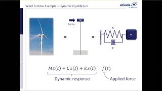 Introduction to Vibration and Dynamics [upl. by Atiken]