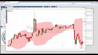 Der Börse Stuttgart TradingDesk  Einführung Teil 2 [upl. by Emia]