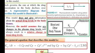 Biopharmaceutics lec4part4 [upl. by Kessia707]