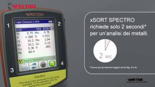 Il nuovo spettrometro EDXRF portatile xSORT di SPECTRO [upl. by Ahsia]