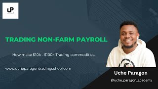 Trading Nonfarm Payroll [upl. by Cain]