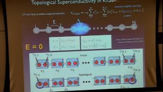 Visualizing topological boundary modes From Dirac and Weyl to Majorana fermions II  A Yazdani [upl. by Illek]