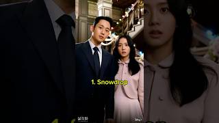 Top 10 University Romance Korean Dramas 2024 top10 koreandrama trending viral shorts popular [upl. by Chelsae628]