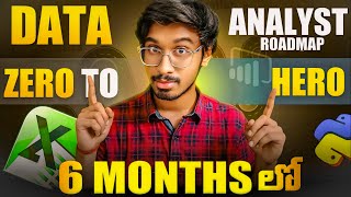 How To Become DATA ANALYST In 2024🔥 Detailed Roadmap Resources and Projects in Telugu [upl. by Dirk249]