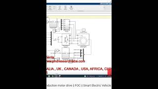 Sensorless Field Oriented Control FOC Induction motor drive  FOC  Smart Electric Vehicle [upl. by Filberto]