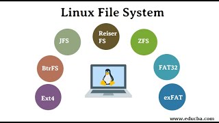 File System Creation in Linux [upl. by Aihsatsan]