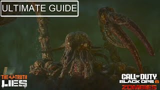 TERMINUS ISLAND ULTIMATE EASTER EGG GUIDE [upl. by Geddes]