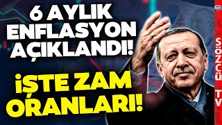 SON DAKİKA 6 Aylık Enflasyon Farkı Açıklandı Emekli ve Memur Zam Oranı Kesinleşti [upl. by Nancee]