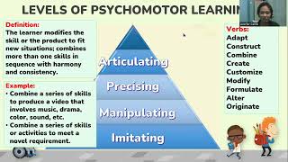 Psychomotor Domain of Learning [upl. by Calen]