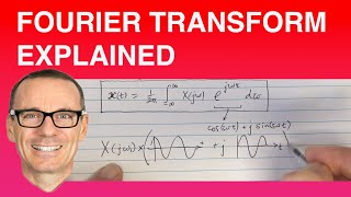 Fourier Transform Equation Explained quotBest explanation of the Fourier Transform on all of YouTubequot [upl. by Kirbee]