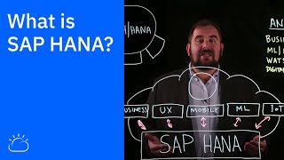 What is SAP HANA [upl. by Franzoni]