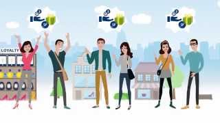 AGB Shopper  Shopping Community of Lyoness [upl. by Lrigybab]