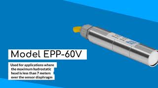 Piezometer How it works Models and Applications  EncardioRite [upl. by Regina943]