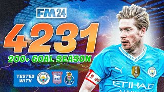 200 GOAL SEASON 4231 FM24 TACTIC [upl. by Web]