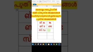 Malayalam typing ism tutorial tips [upl. by Arayk]