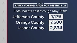 Updated early voting numbers [upl. by Jennette]