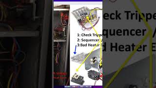 Electric Heater Not Working In Air Handler HVAC  Trane  Rheem  Goodman  Carrier  Lennox [upl. by Rafael688]