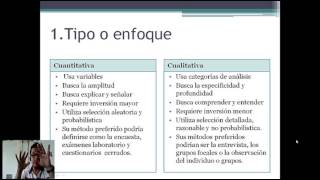 Metodología en la investigación [upl. by Poore358]