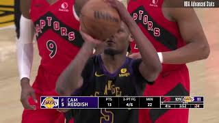 Cam Reddish 13 pts 1 reb 1 blk vs Toronto Raptors  20240109 [upl. by Gaskin]