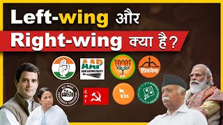 What is Leftwing and Rightwing in Politics  FactStar [upl. by Laram]