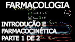 Aula Farmacologia  Introdução e Farmacocinética parte 1  Farmacologia Médica 11 [upl. by Buckler167]