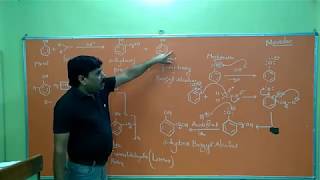 Preparation of phenol formaldehyde resin  Novolac with MechanismPolymer chemistry for JEE  NEET [upl. by Cirad]