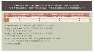 DSE 教你計Nominal GDP名義GDP、Real GDP實質GDP同埋GDP deflator 本地生產總值內含平減物價指數 [upl. by Haneehs]