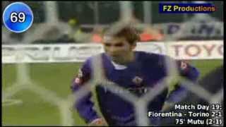 Adrian Mutu  103 goals in Serie A part 34 4274 Fiorentina 20062008 [upl. by Galan]