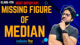 median missing figureviral ytshorts motivation infinite shortvideos khansirmotivation [upl. by Eenot]