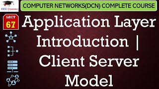 L67 Application Layer Introduction  Client Server Model  DCNComputer Network Lectures Hindi [upl. by Horter]