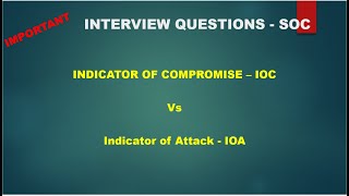 Interview Questions for SOC  What is IOC and IOA and its differences interviewquestionsfirewall [upl. by Beauchamp]