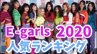 Egirlsメンバー人気ランキング2020【最終版】 [upl. by Noirred]